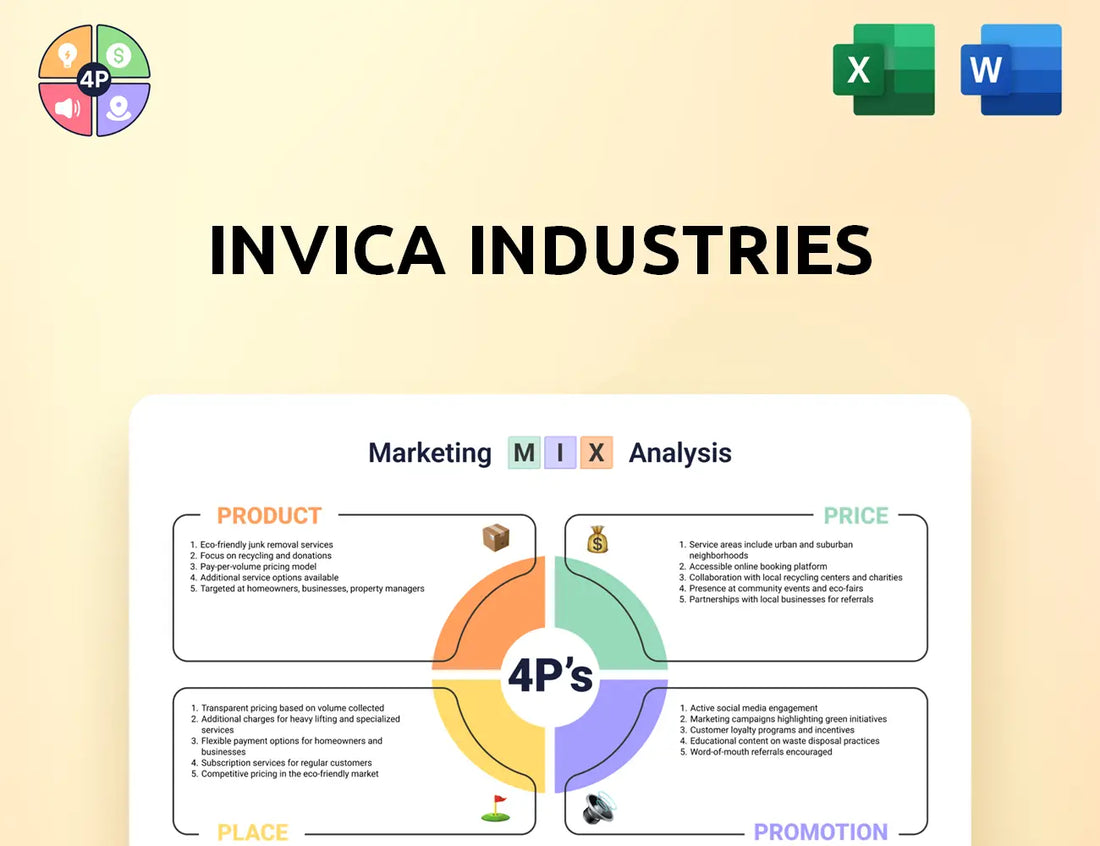 Invicaindustries Marketing Mix