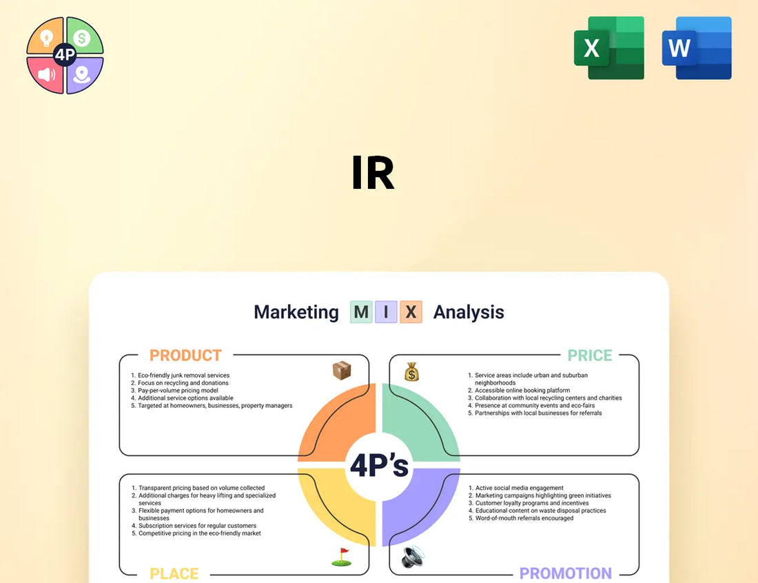 Irco Marketing Mix