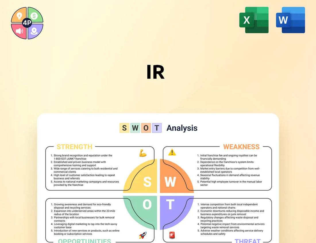 Irco Swot Analysis