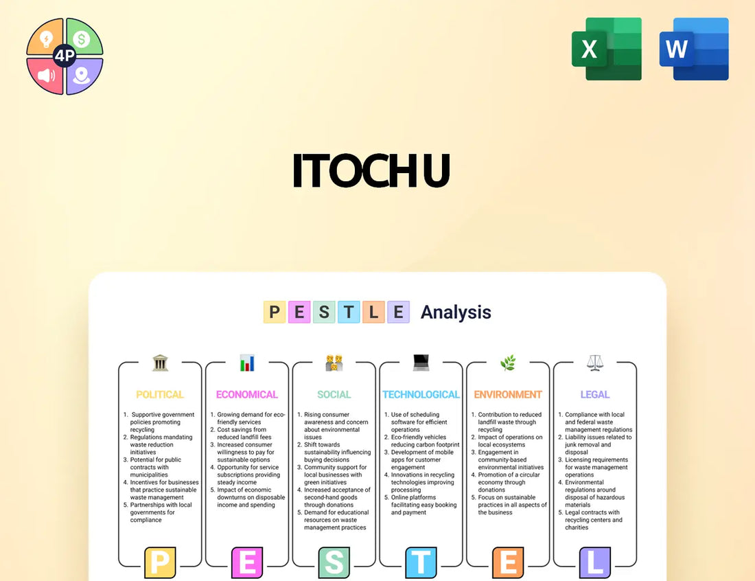 Itochu Pestle Analysis