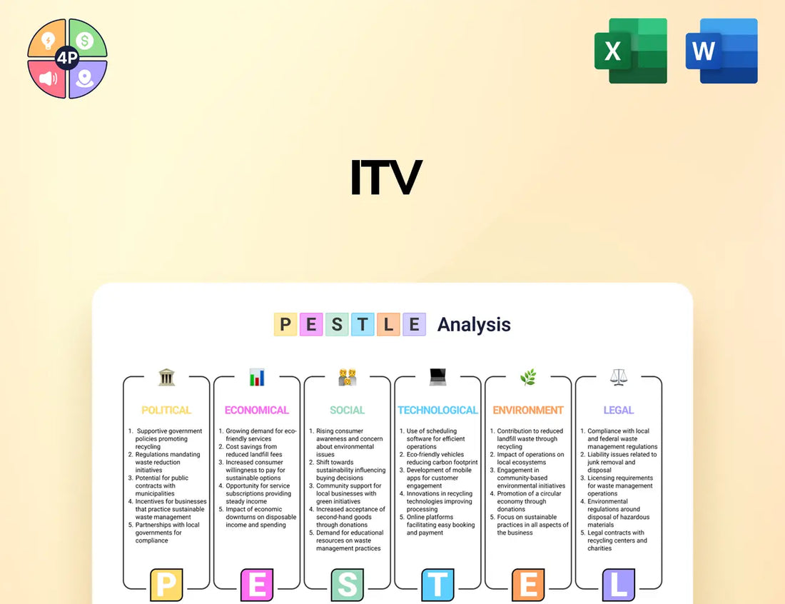 Itv Pestle Analysis