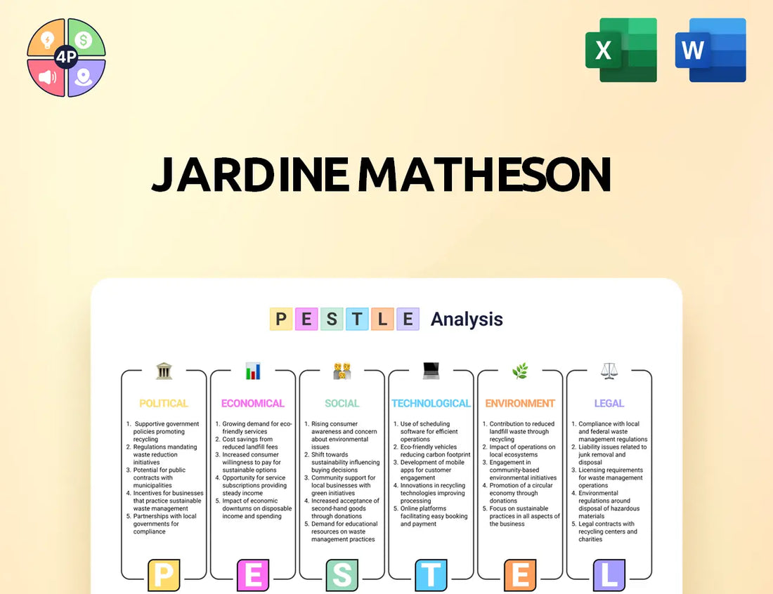 Jardines Pestle Analysis