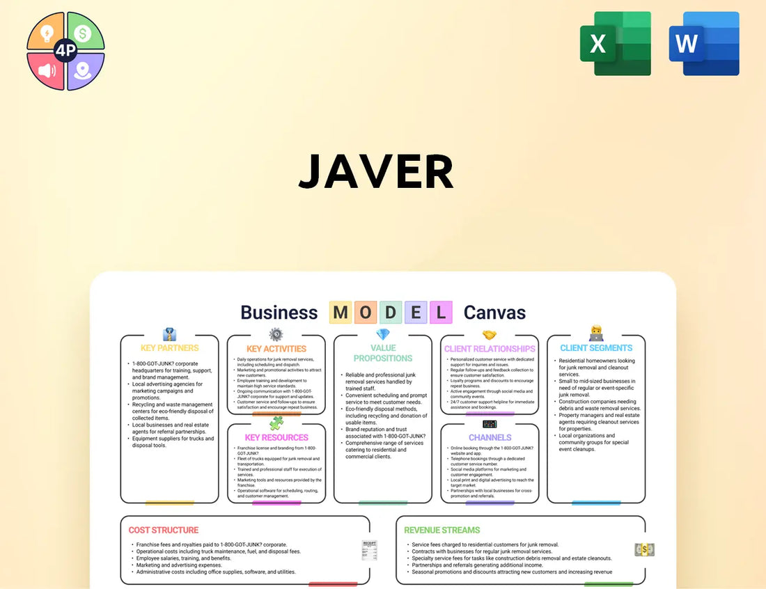 Javer Canvas Business Model