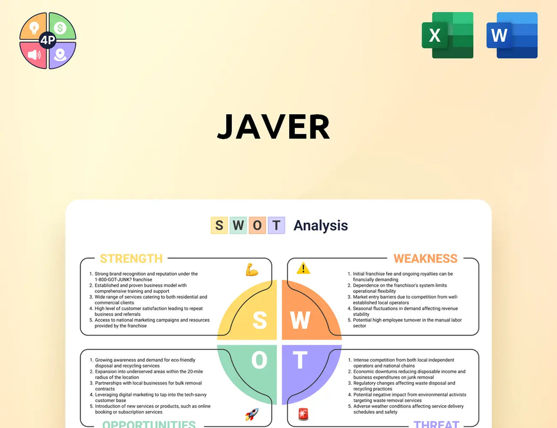 Javer Swot Analysis