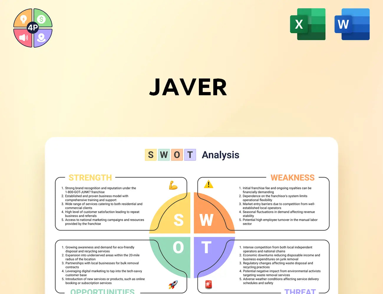 Javer Swot Analysis