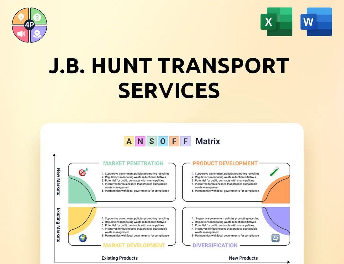 Jbhunt Ansoff Matrix