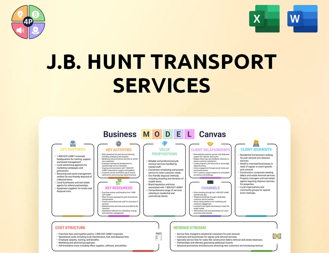 Jbhunt Canvas Business Model
