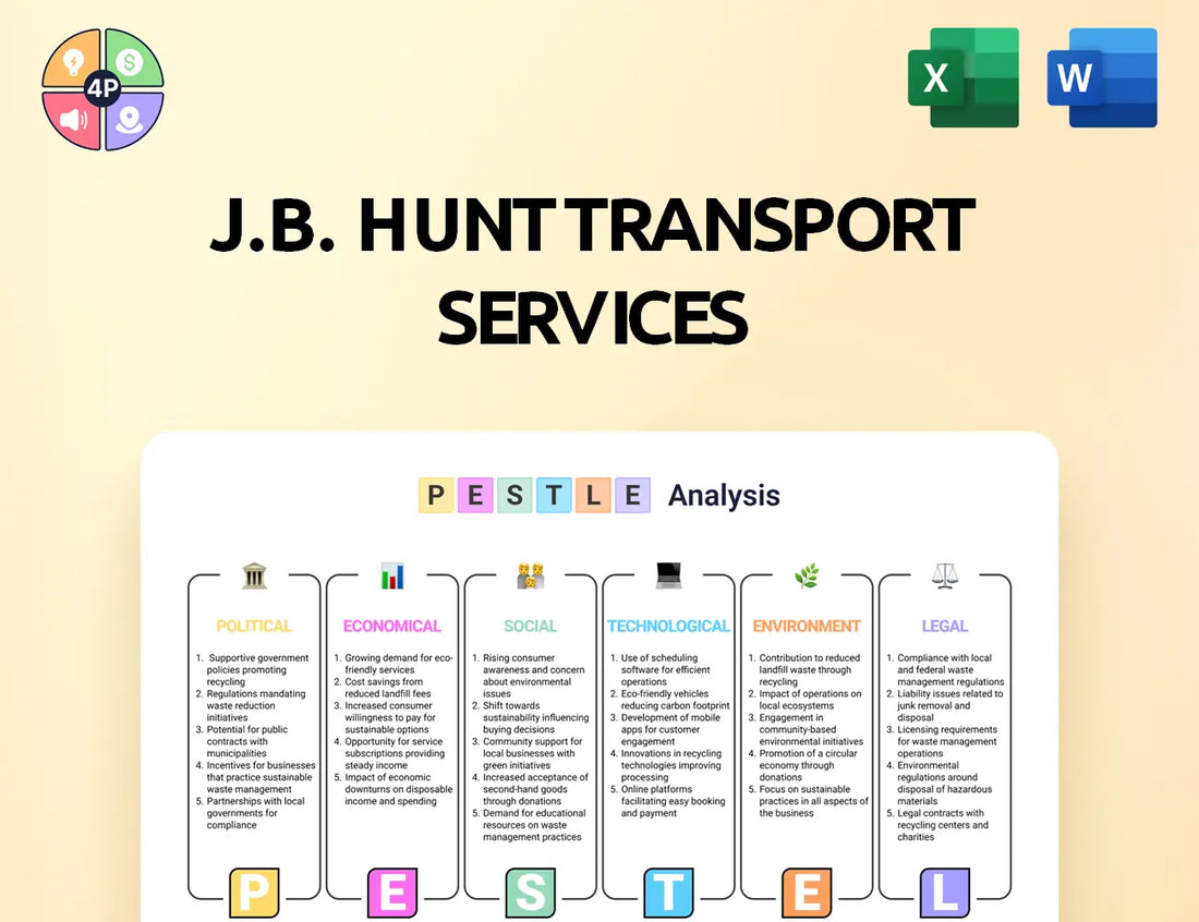 Jbhunt Pestle Analysis