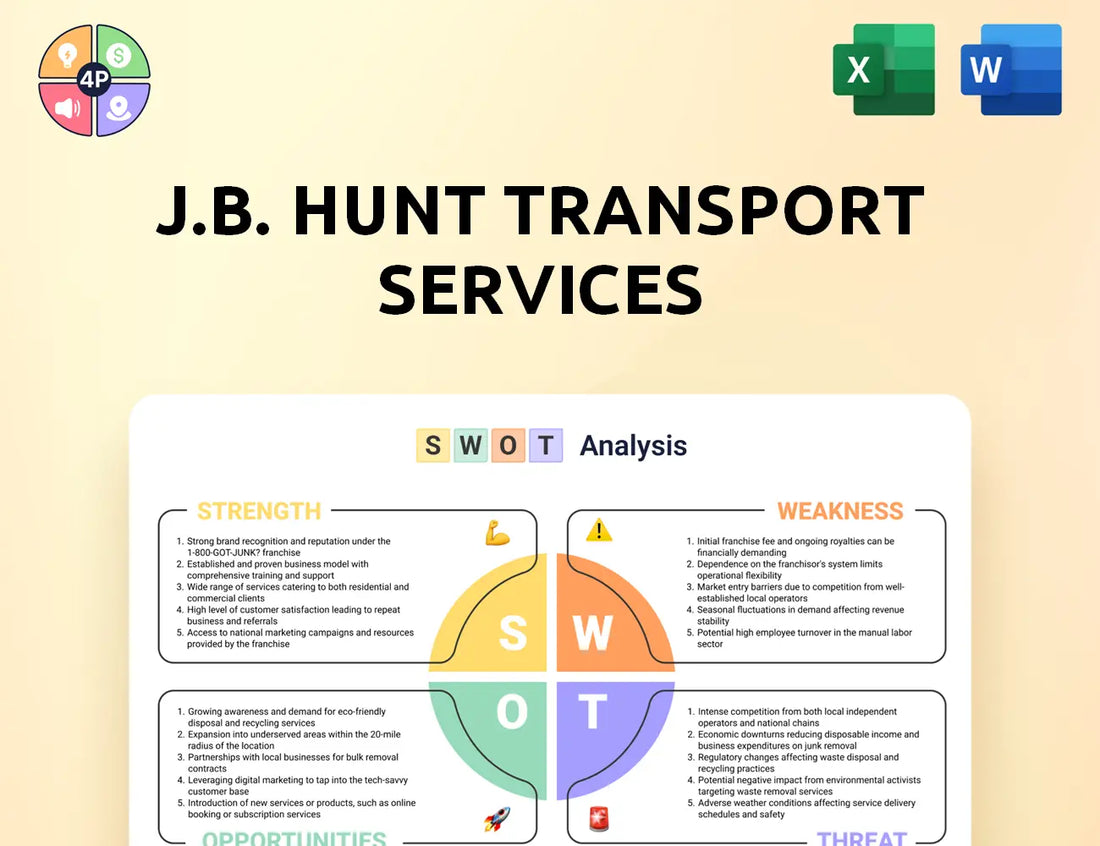 Jbhunt Swot Analysis