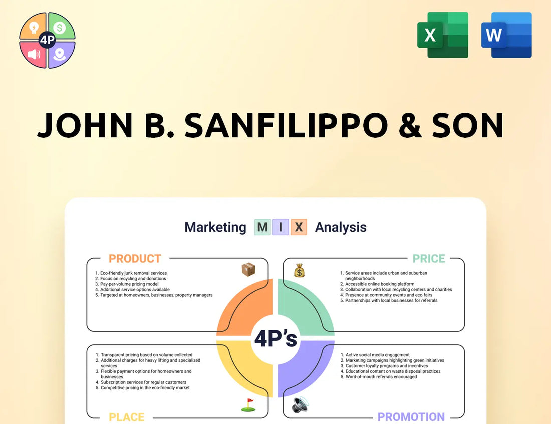 Jbssinc Marketing Mix