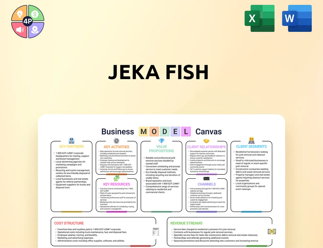 Jekafish Canvas Business Model