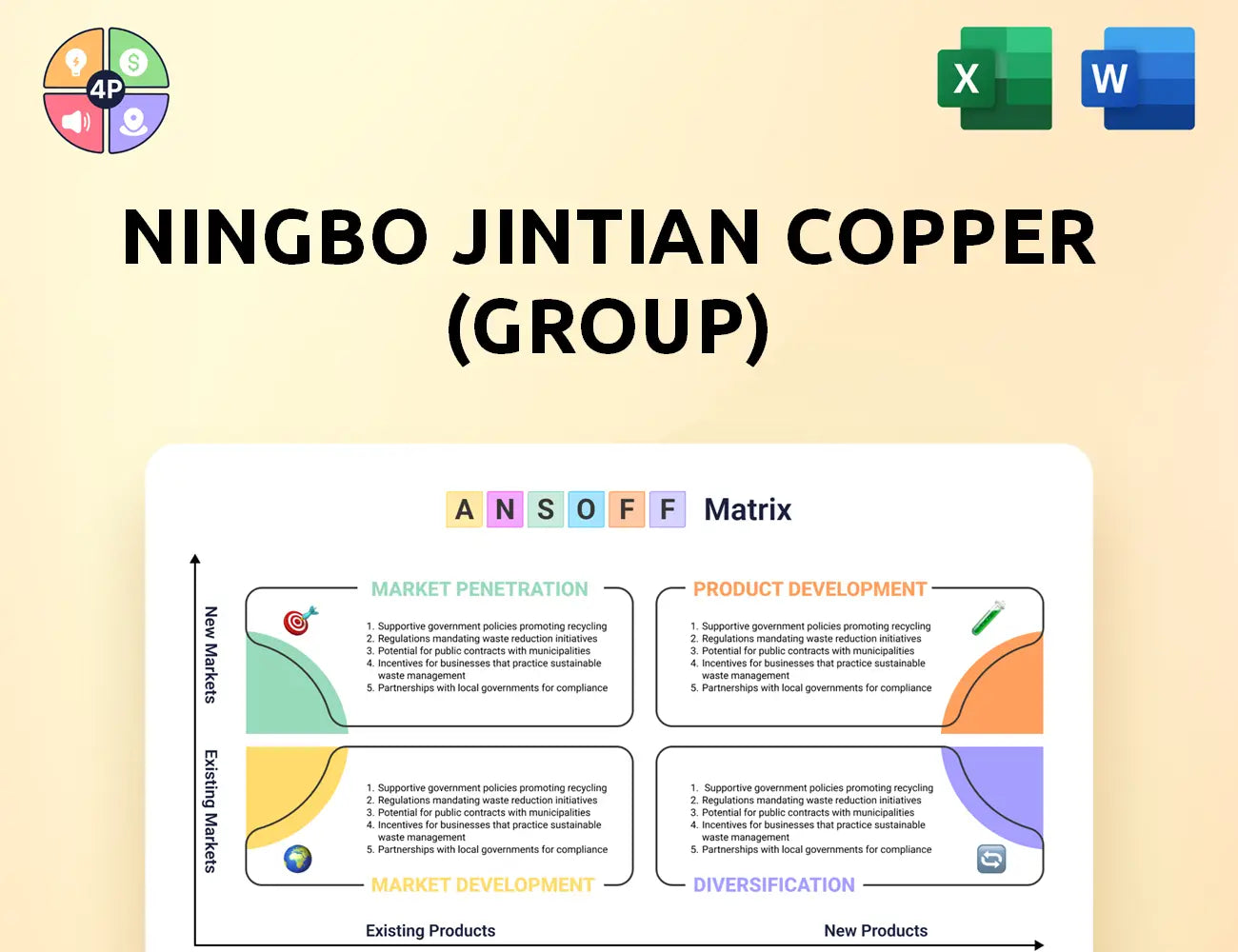 Jintiancopper Ansoff Matrix