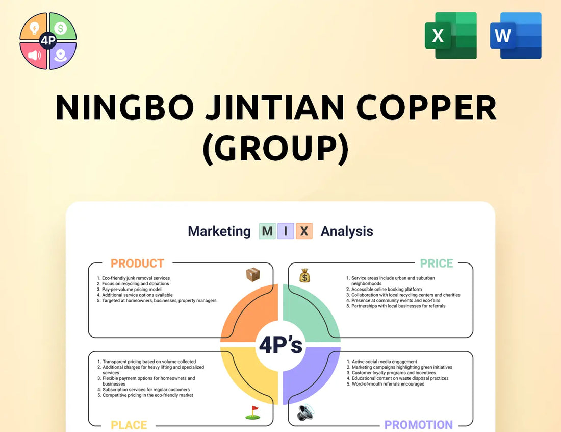 Jintiancopper Marketing Mix