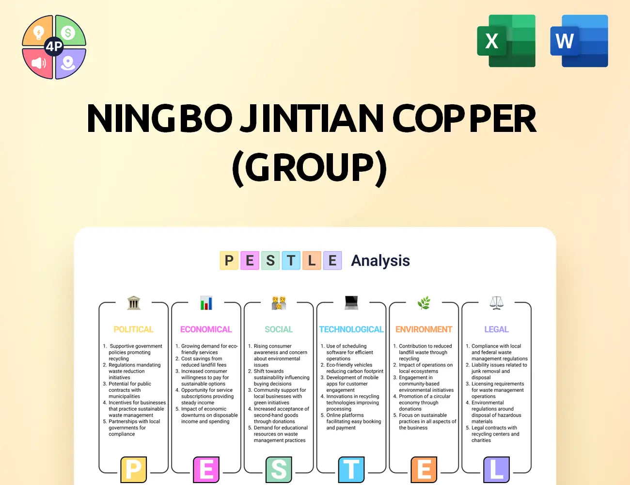 Jintiancopper Pestle Analysis