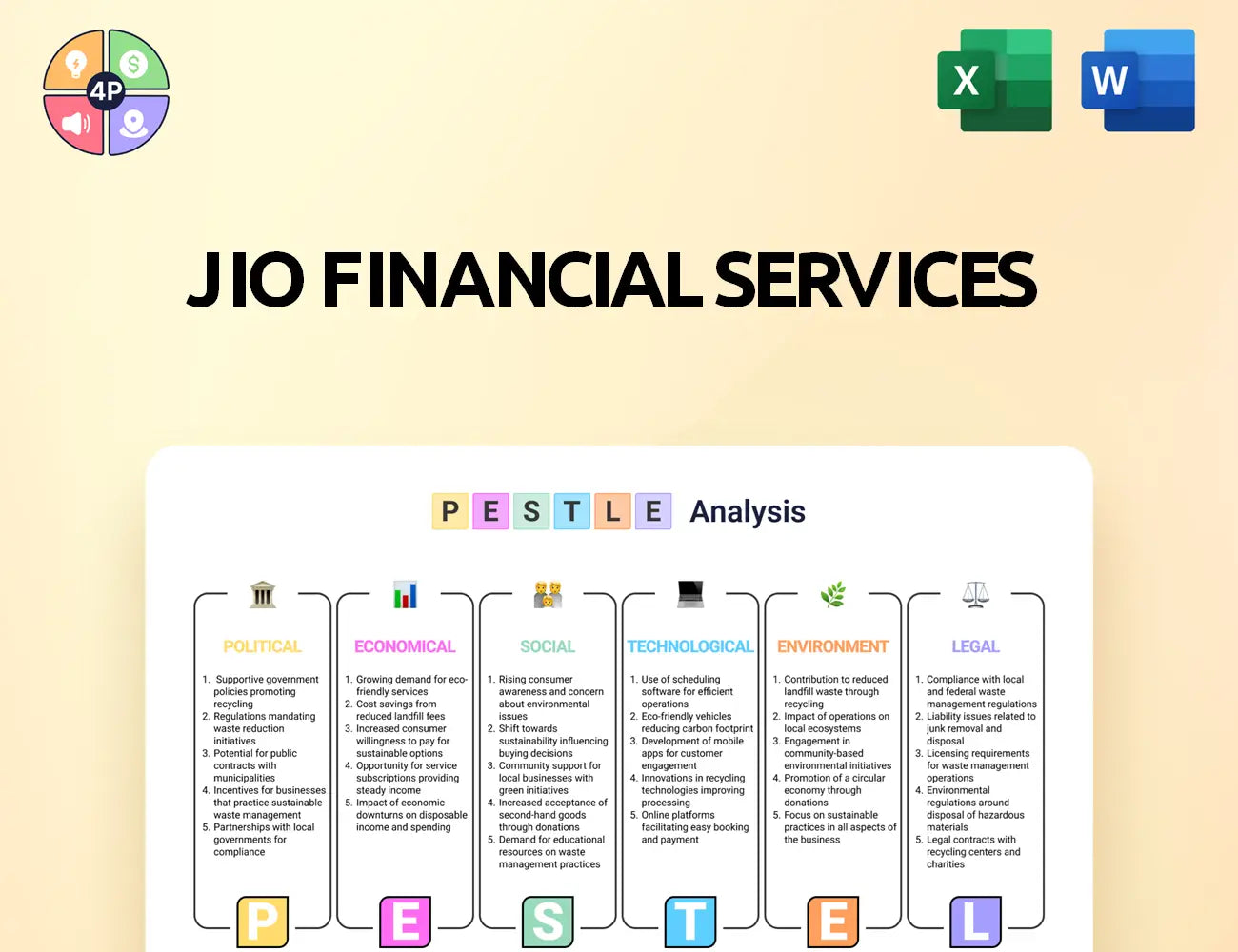 Jiofinancialservices Pestle Analysis