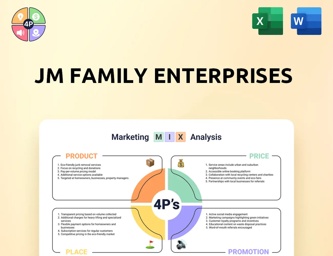 Jmfamily Marketing Mix