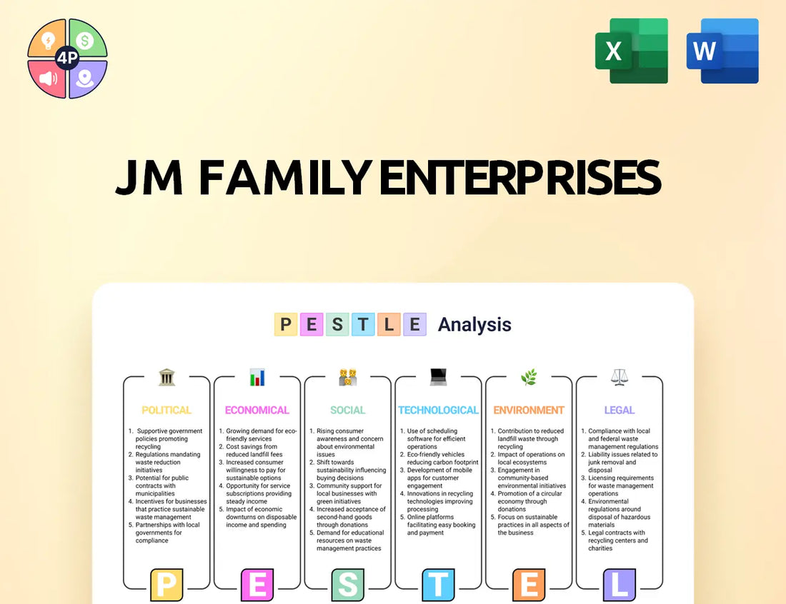 Jmfamily Pestle Analysis