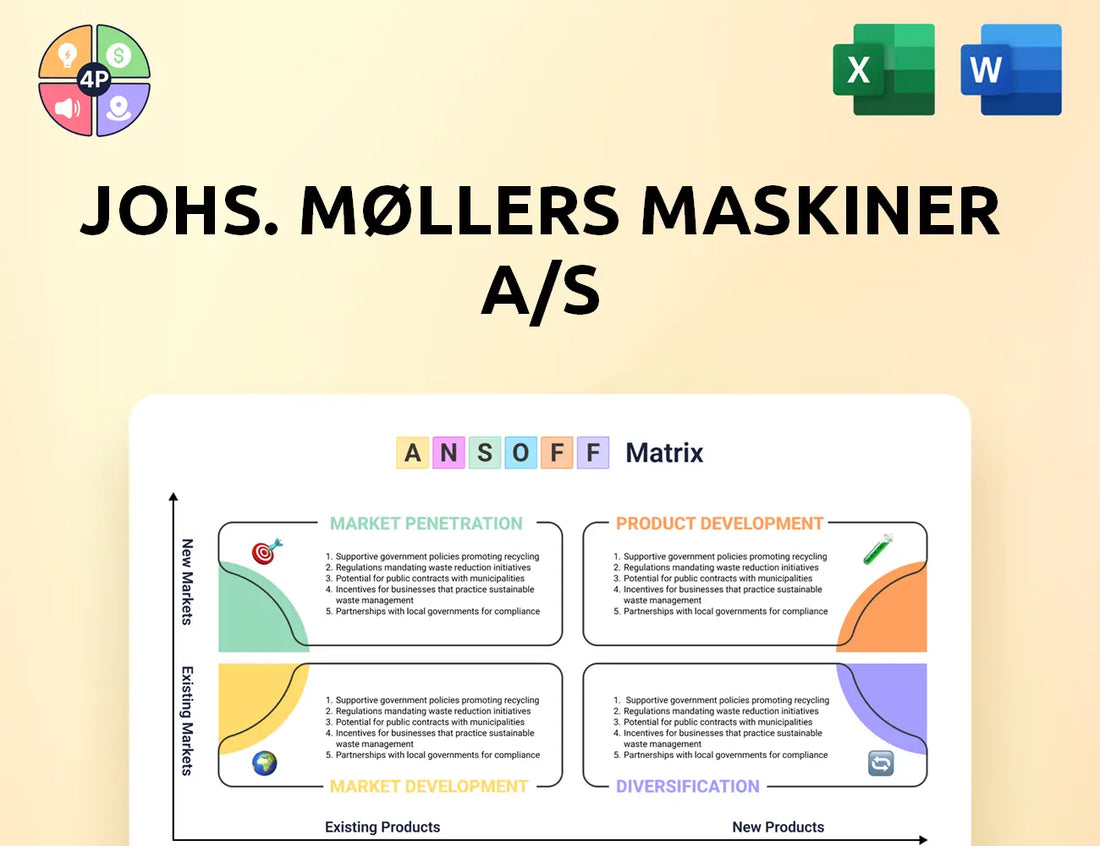 Jmm Group Ansoff Matrix