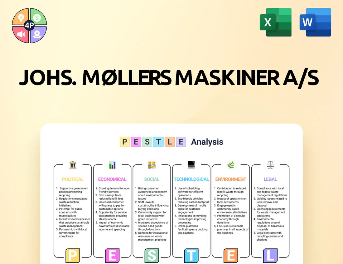 Jmm Group Pestle Analysis