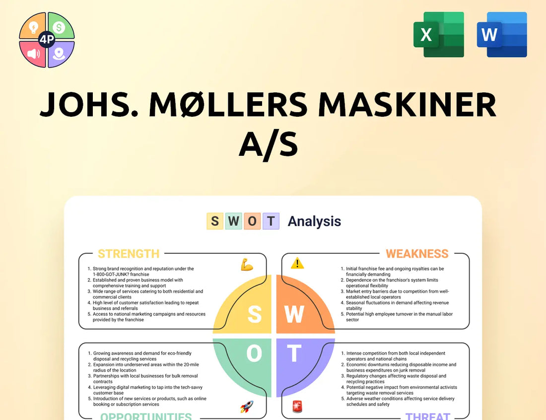 Jmm Group Swot Analysis