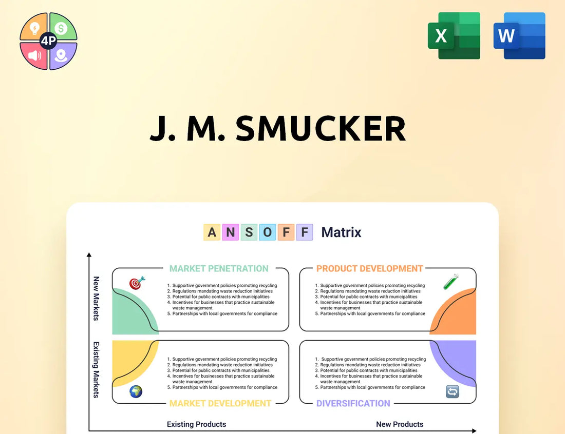 Jmsmucker Ansoff Matrix