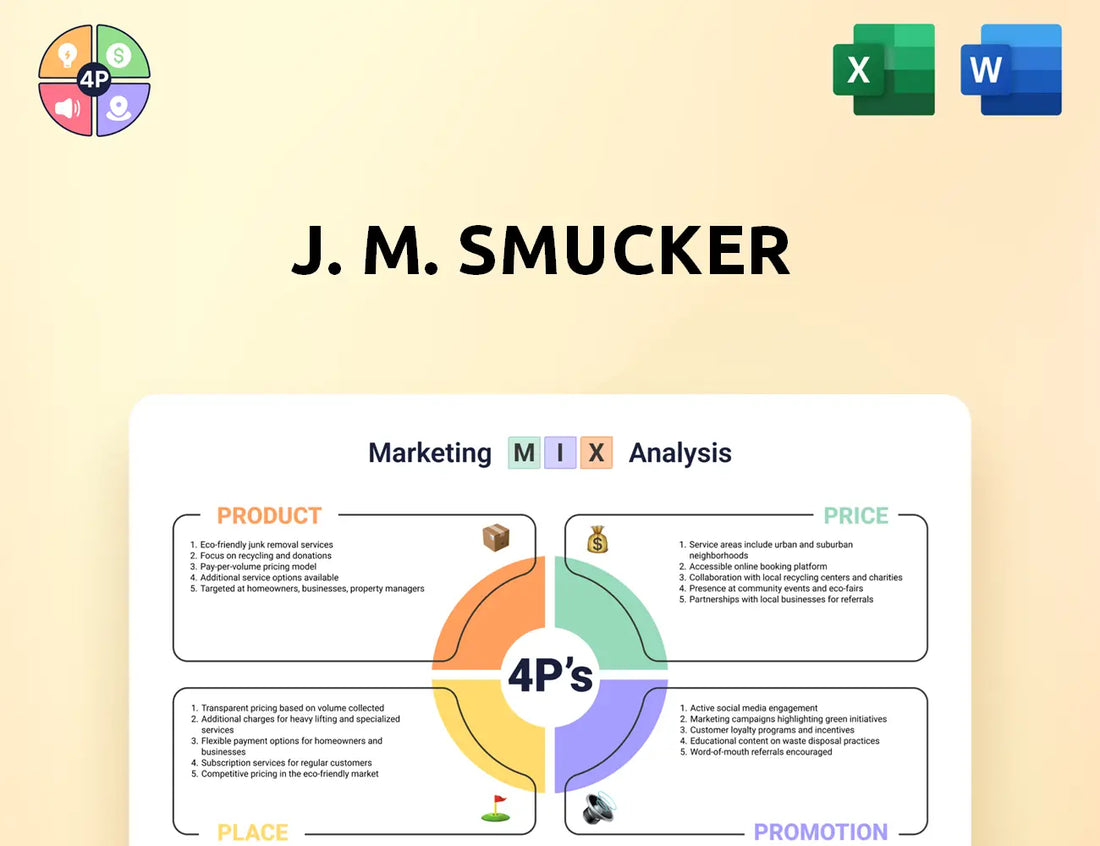 Jmsmucker Marketing Mix