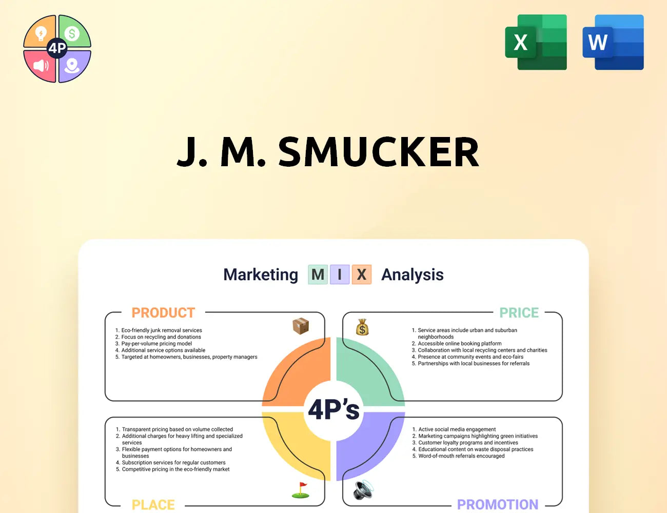 Jmsmucker Marketing Mix