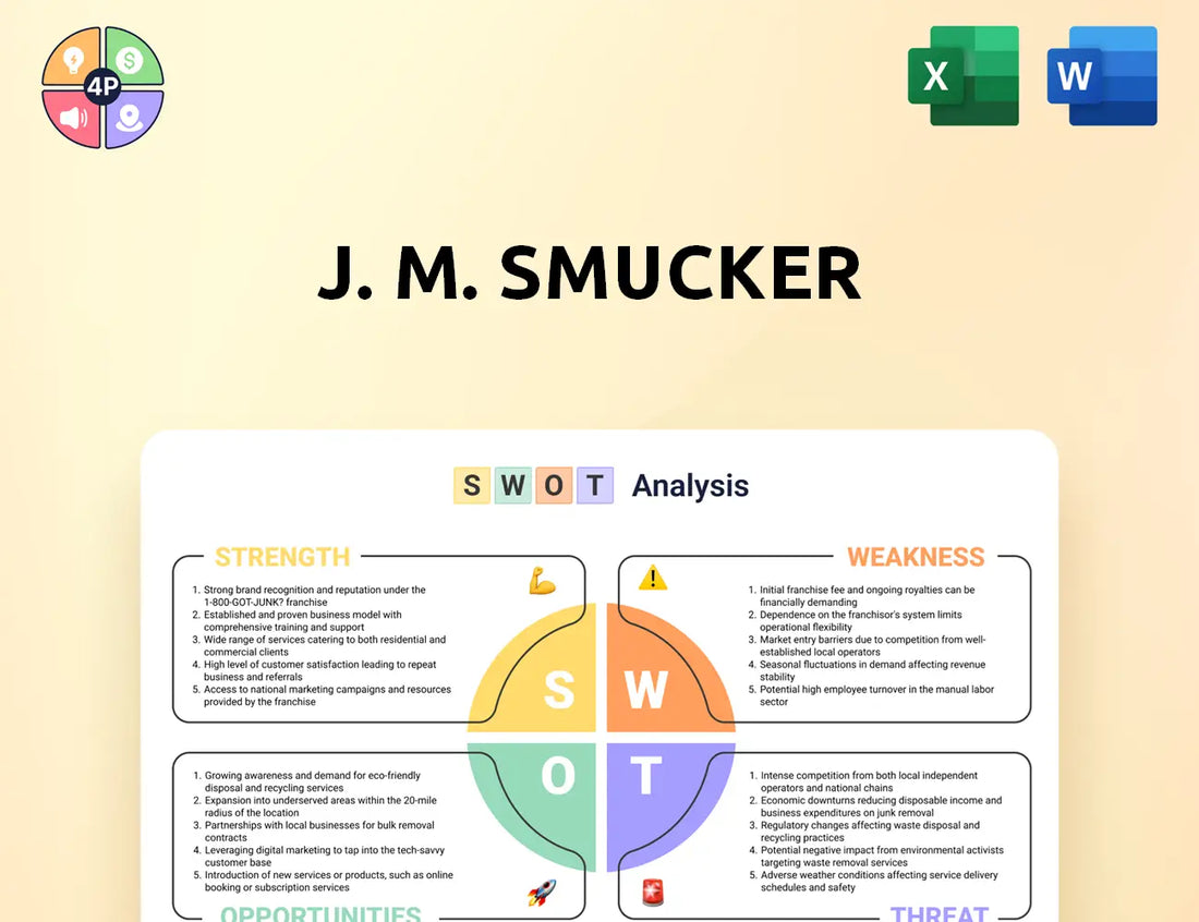 Jmsmucker Swot Analysis
