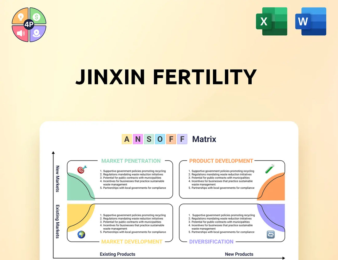 Jxr Fertility Ansoff Matrix