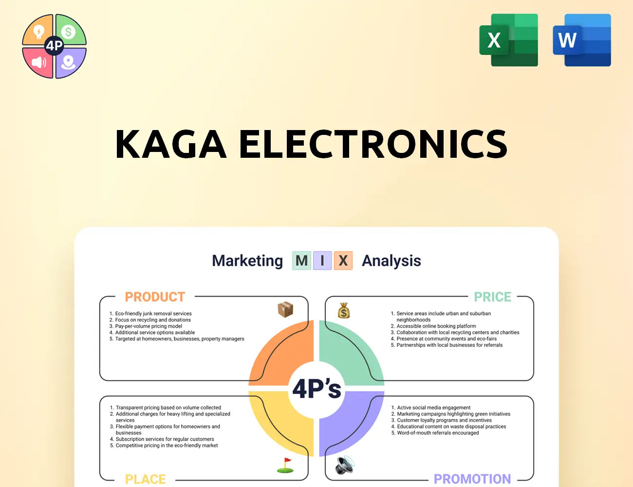 Kaga Marketing Mix