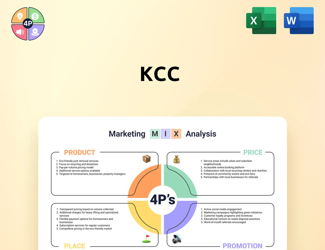 Kccworld Marketing Mix