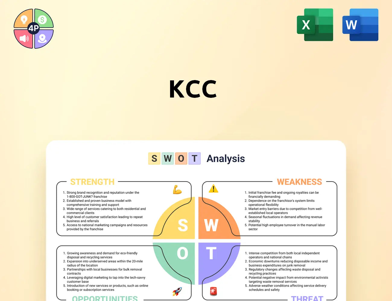 Kccworld Swot Analysis