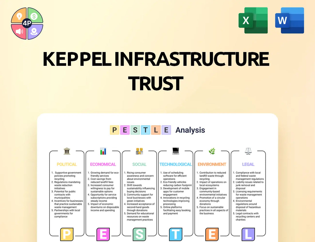 Kepinfratrust Pestle Analysis