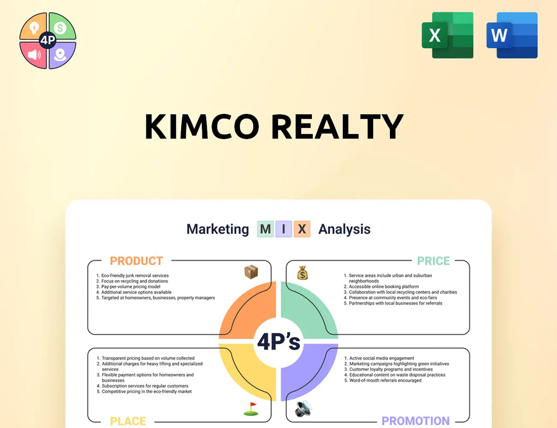 Kimcorealty Marketing Mix