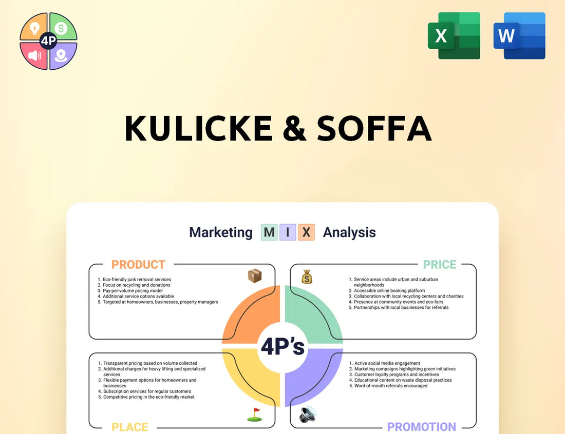 Kns Marketing Mix