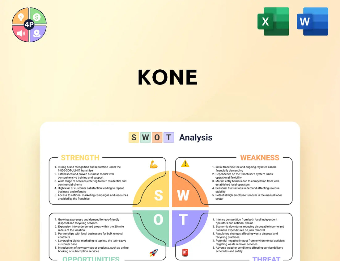 Kone Swot Analysis