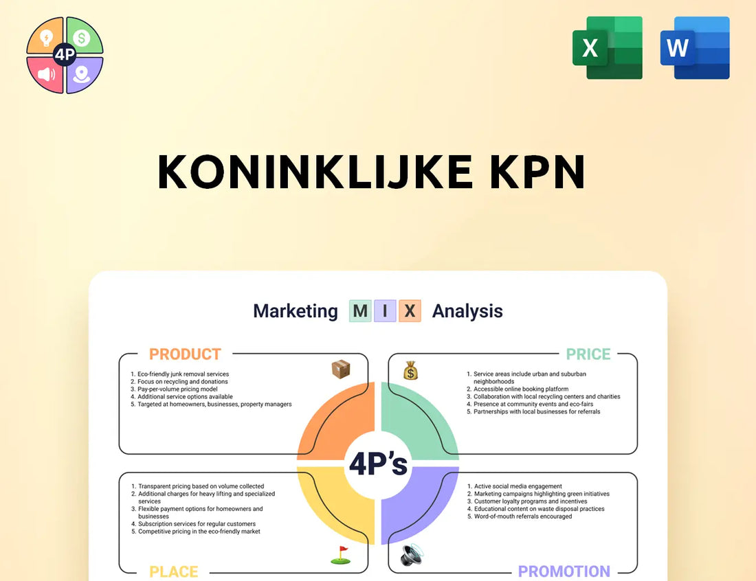 Kpn Marketing Mix