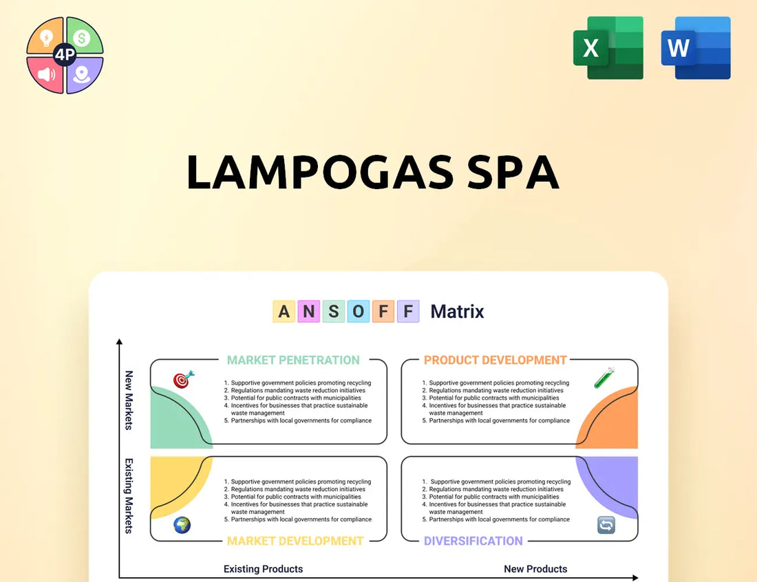Lampogas Ansoff Matrix