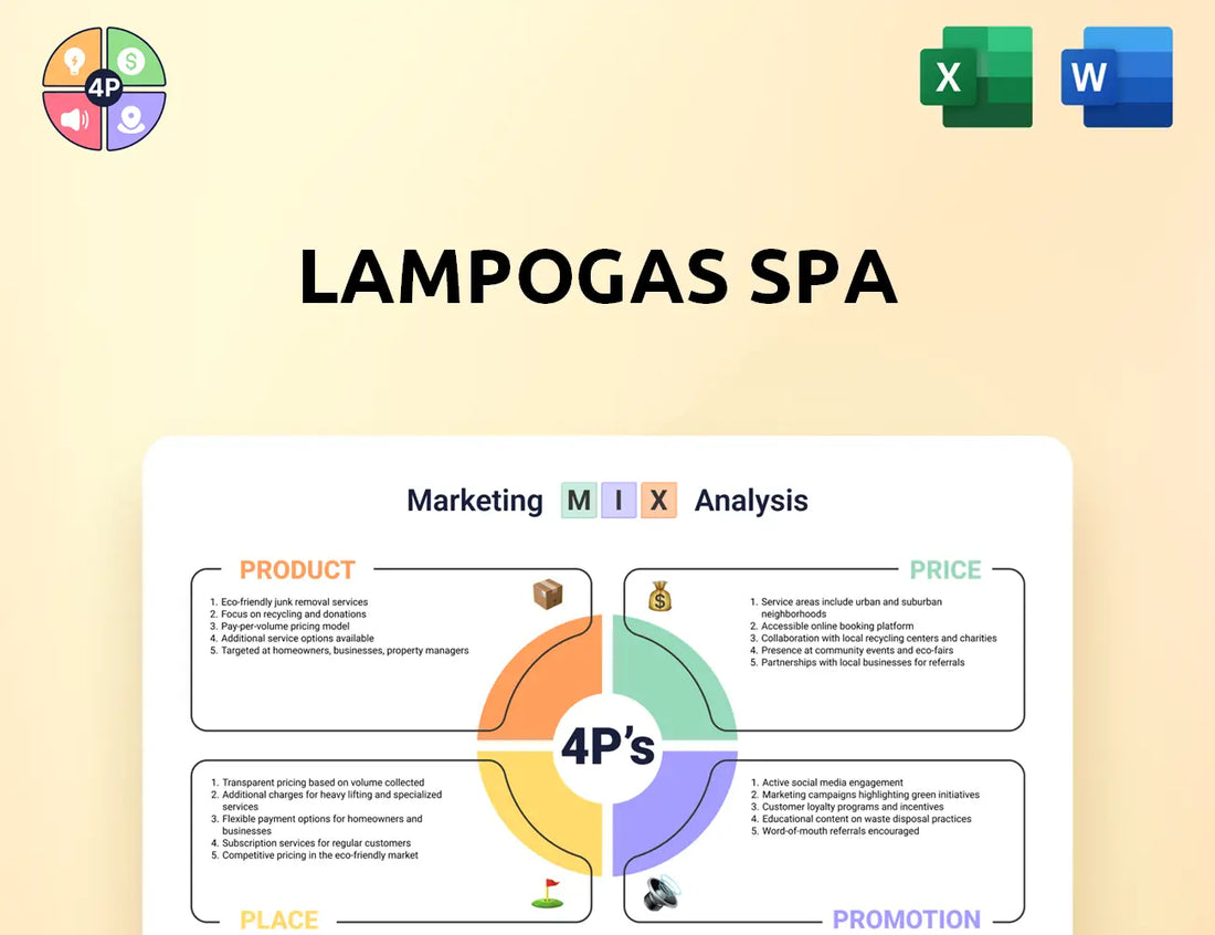 Lampogas Marketing Mix