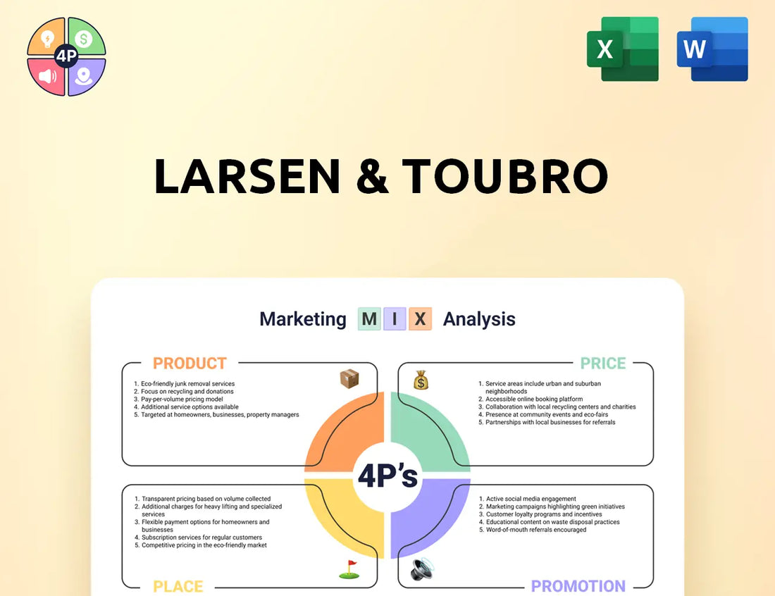 Larsentoubro Marketing Mix