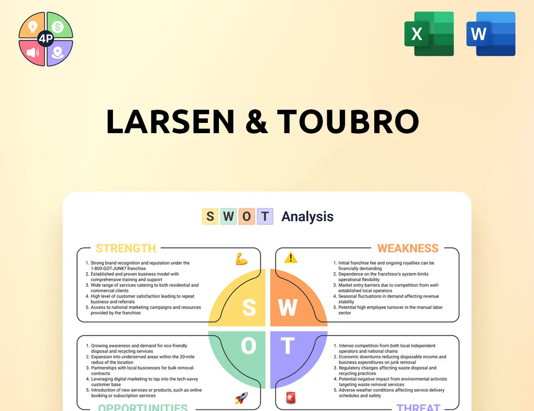 Larsentoubro Swot Analysis