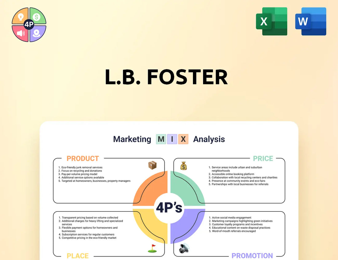 Lbfoster Marketing Mix