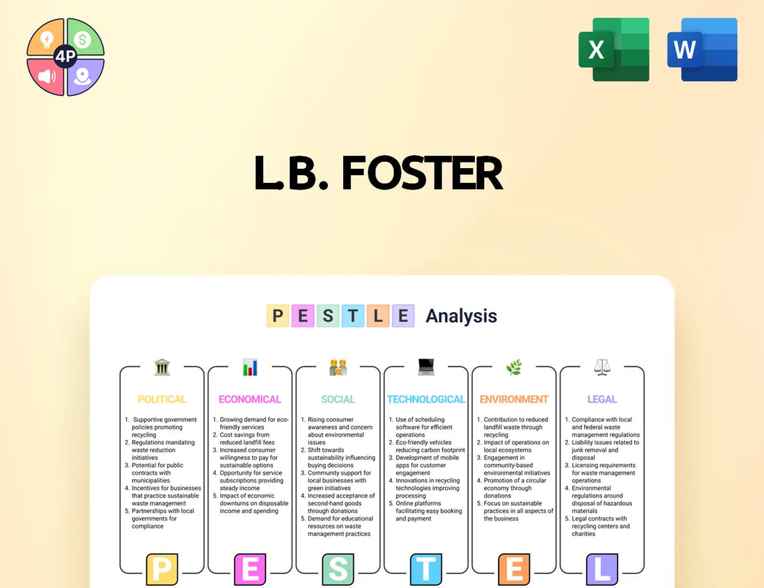Lbfoster Pestle Analysis