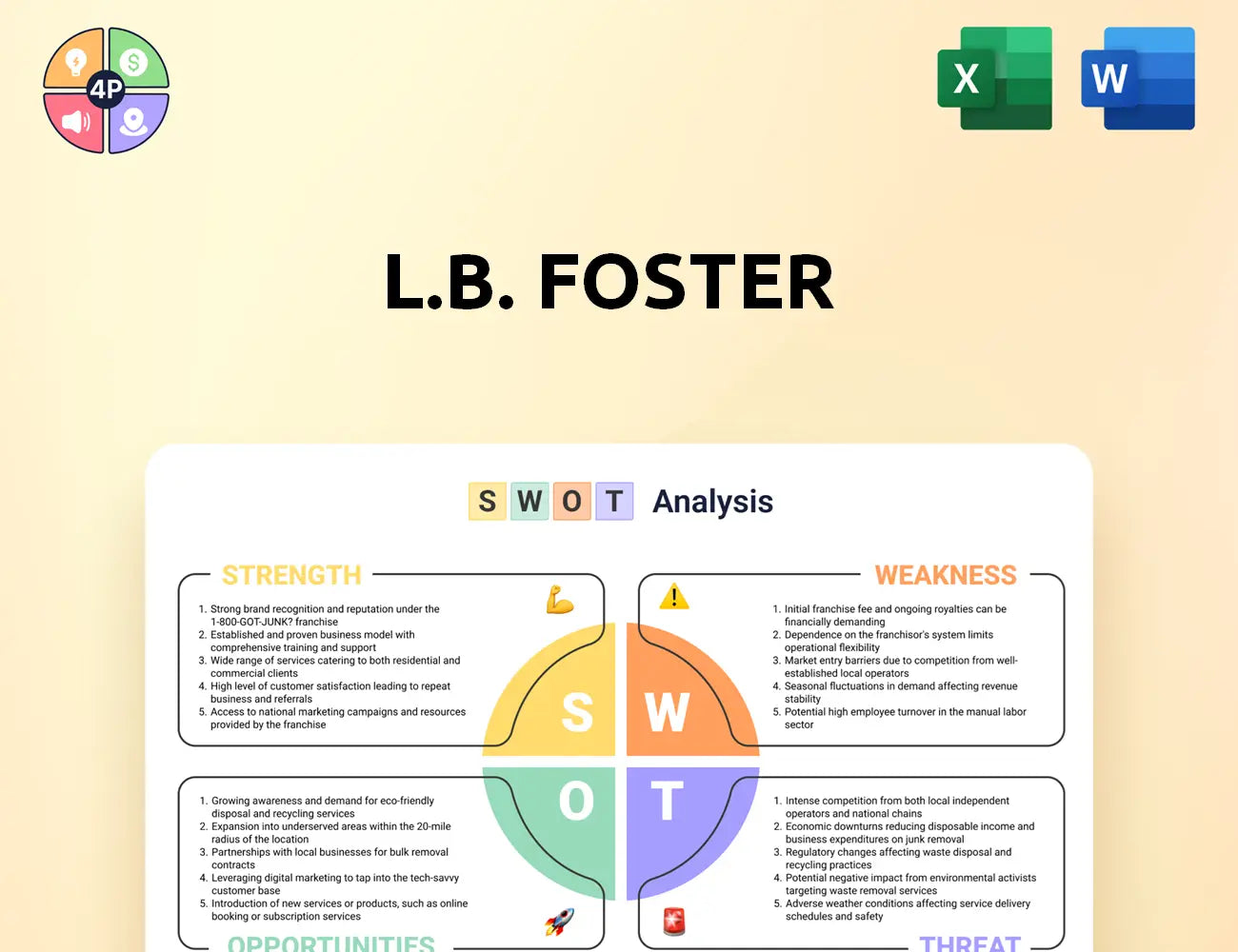 Lbfoster Swot Analysis