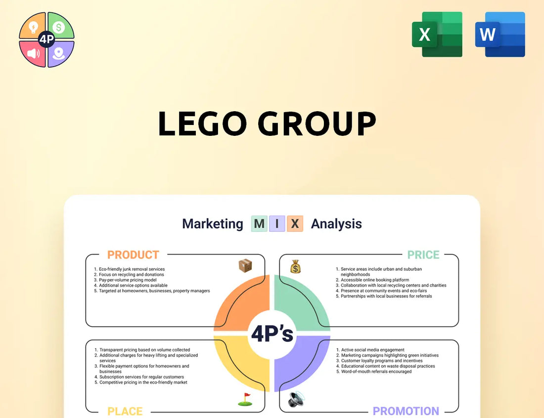 Lego Marketing Mix