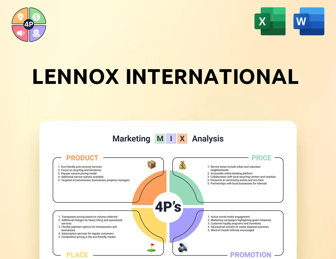 Lennoxinternational Marketing Mix