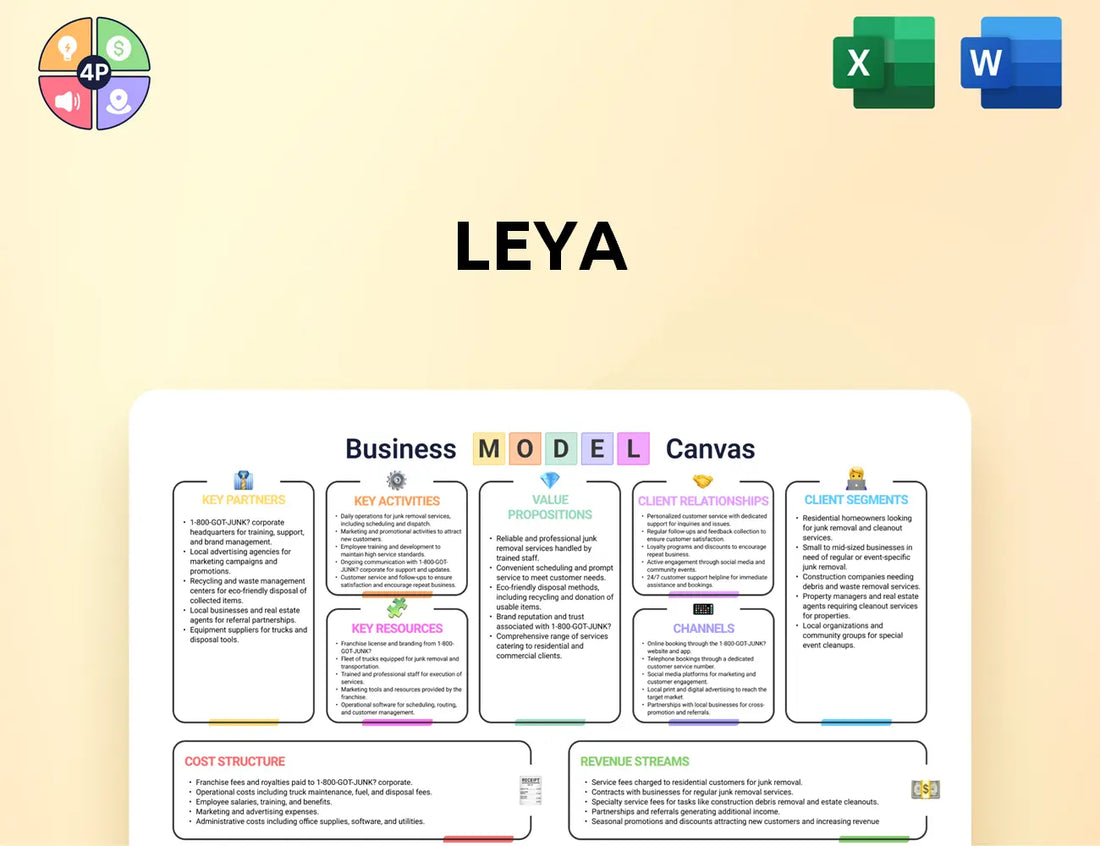Leya Canvas Business Model