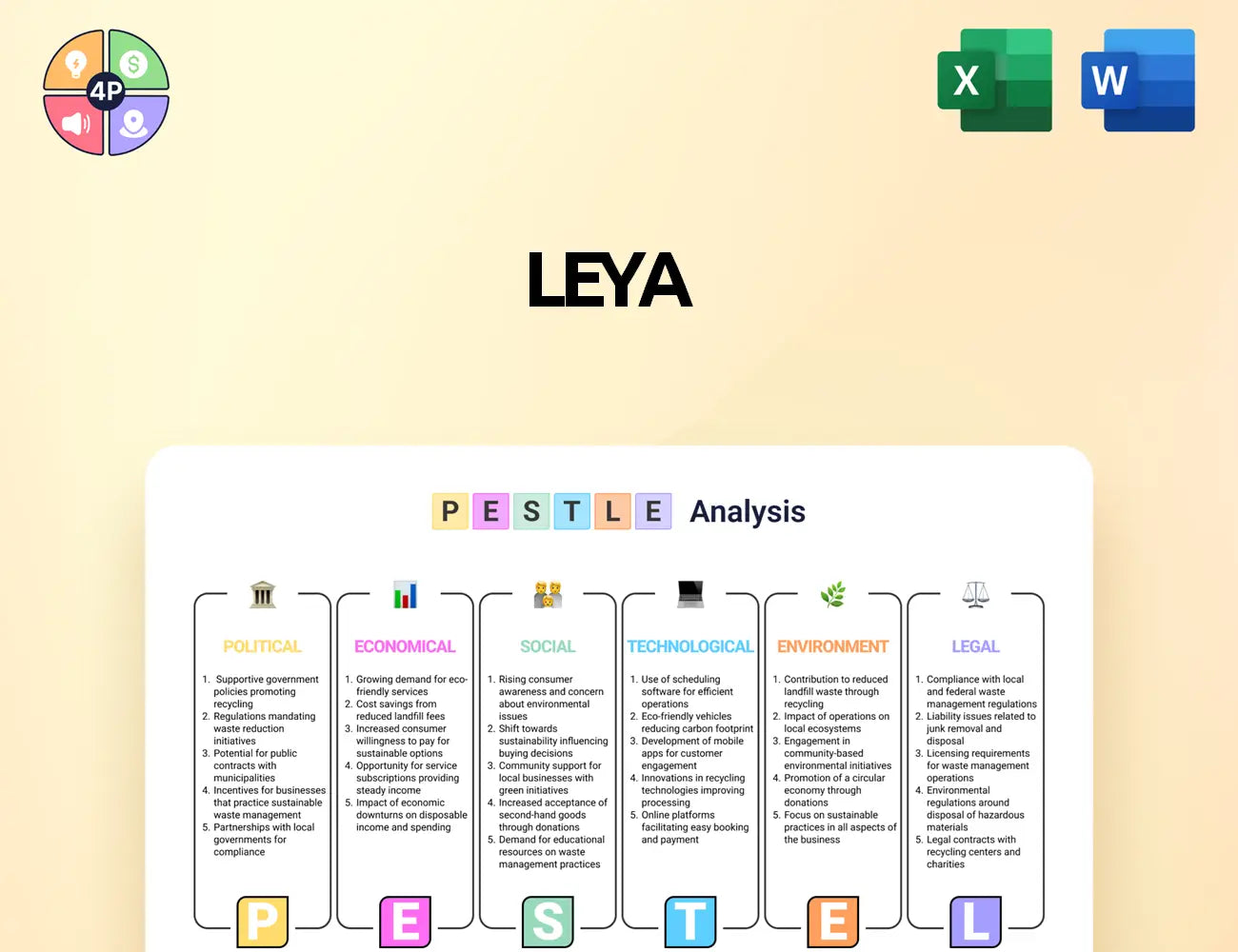Leya Pestle Analysis
