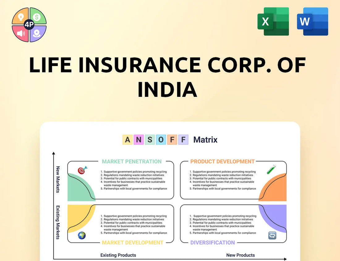 Licindia Ansoff Matrix