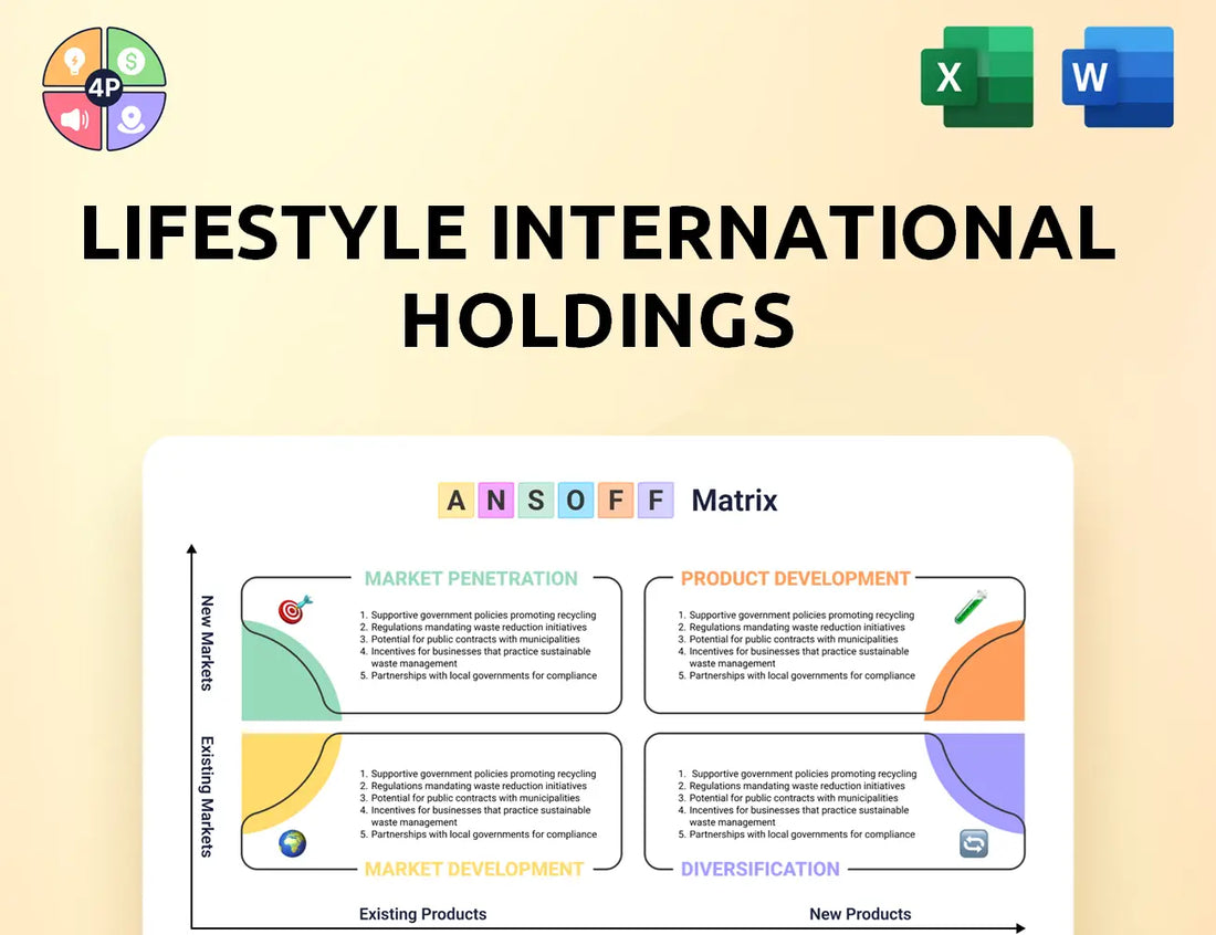 Lifestylehk Ansoff Matrix